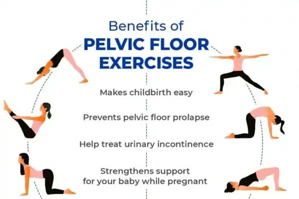Pelvic Floor Exercises with faecal incontinence Yeovil