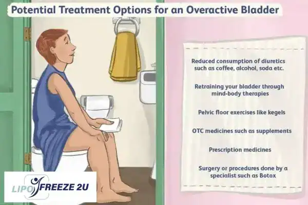 image of woman on toilet because of an overactive bladder Yeovil