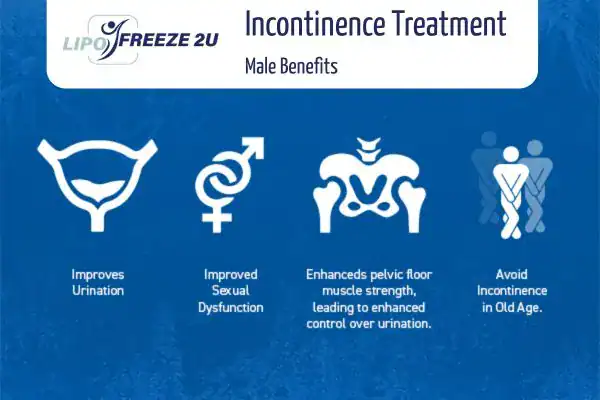 What to Expect During the Treatment Yeovil